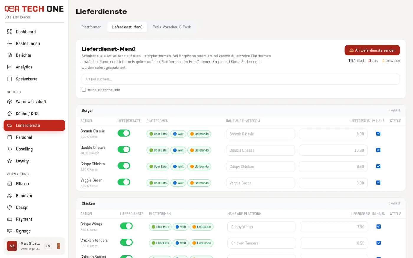 Backoffice Lieferdienst-Menü mit Plattform-Schaltern je Artikel